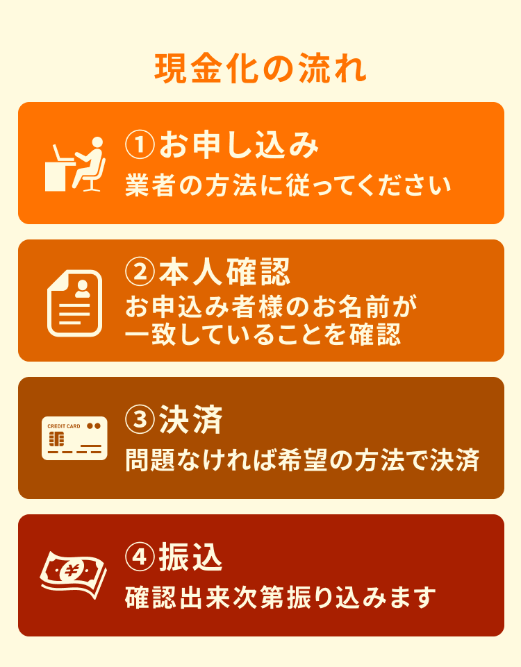 item-05